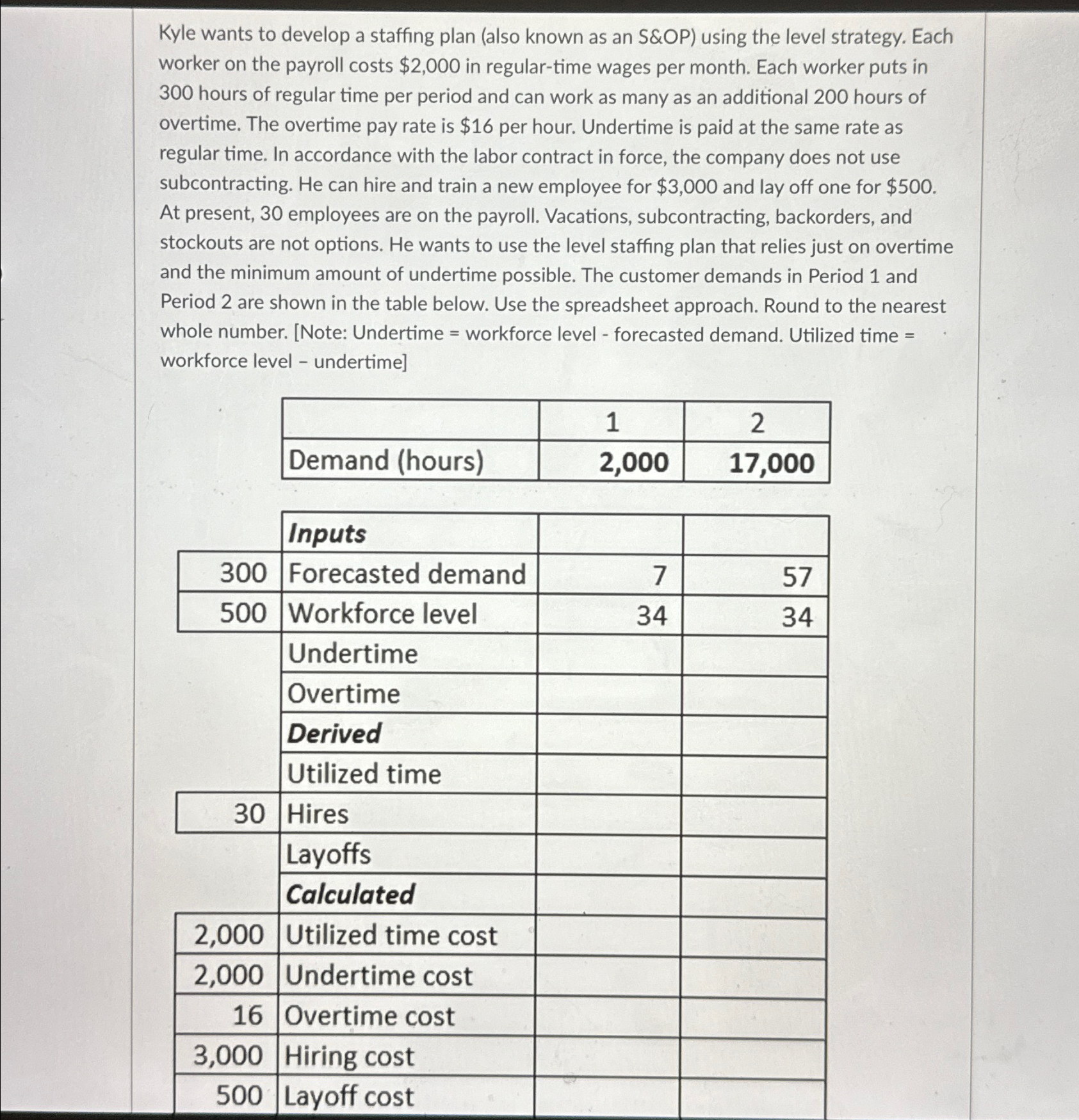  Kyle wants to develop a staffing plan (also known as an