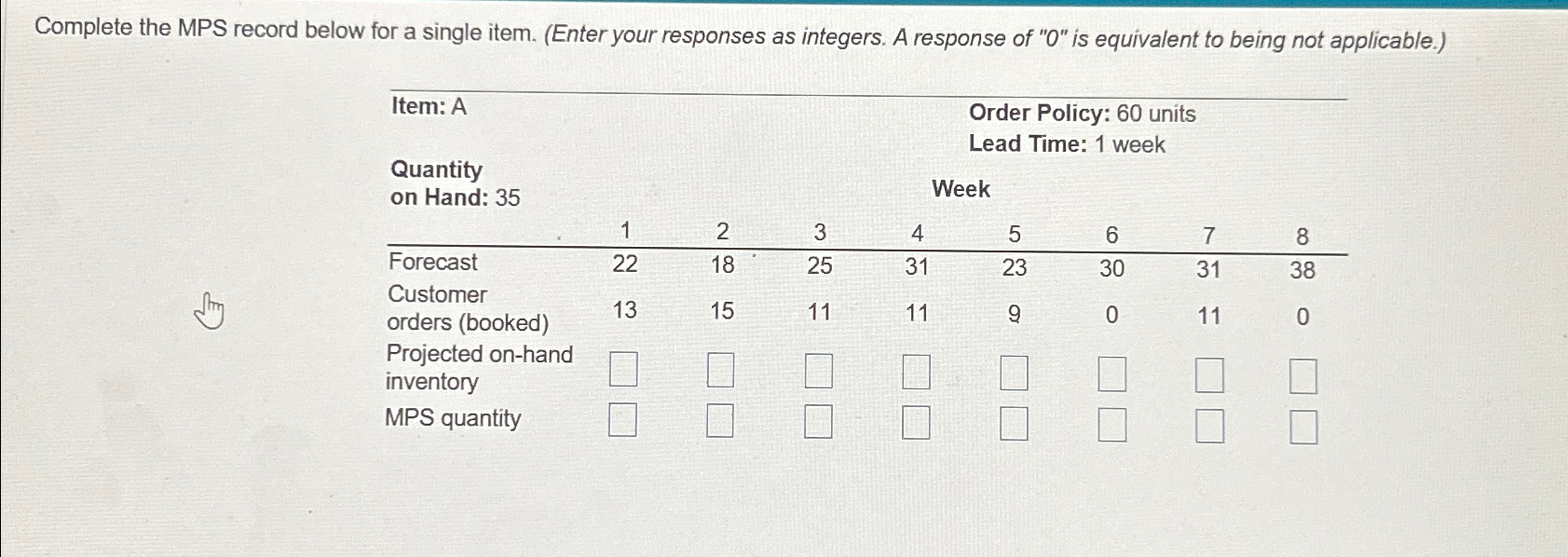  Complete the MPS record below for a single item. (Enter your