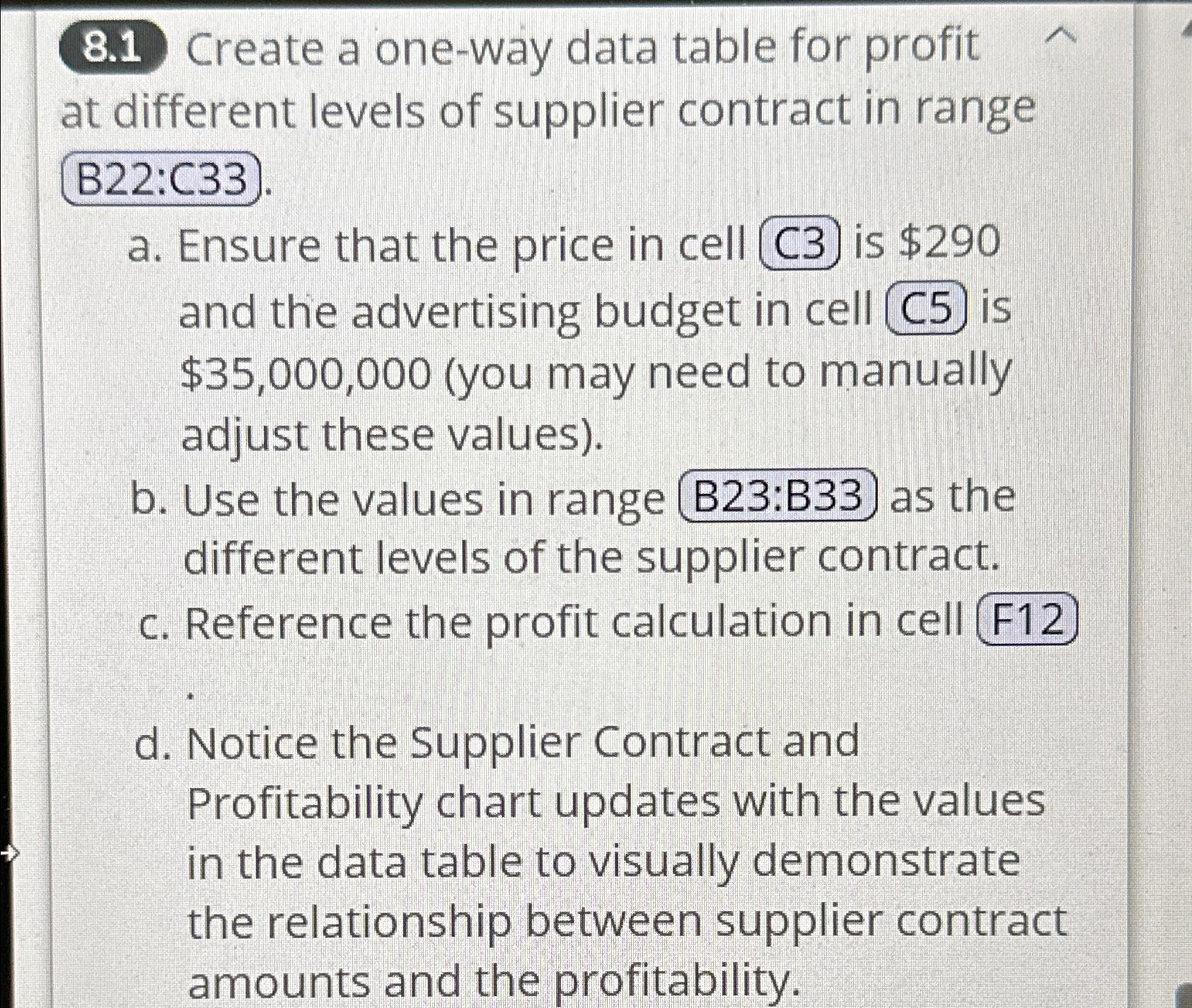  8.1 Create a one-way data table for profit at different levels