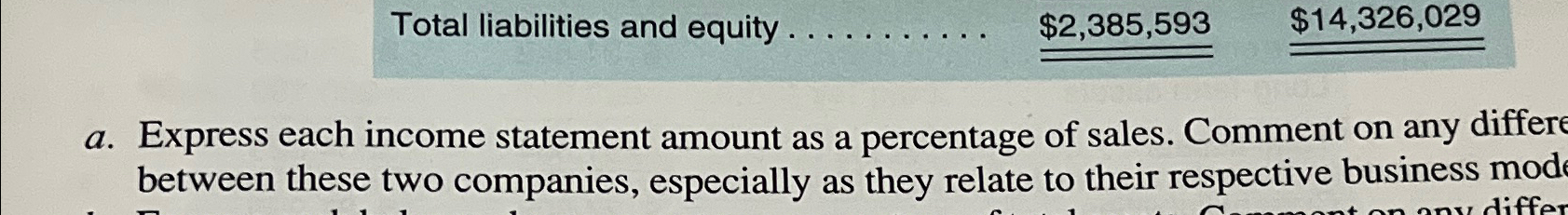  E2-41 a. Express each income statement amount as a percentage of