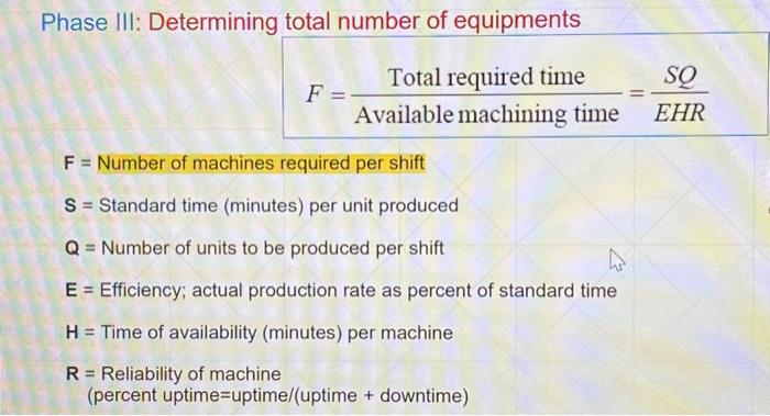 part b: assume that the availble time is 480 minutes. Given the