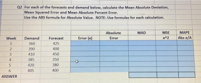 with proper excel formula. A product has a consistent year round demand.