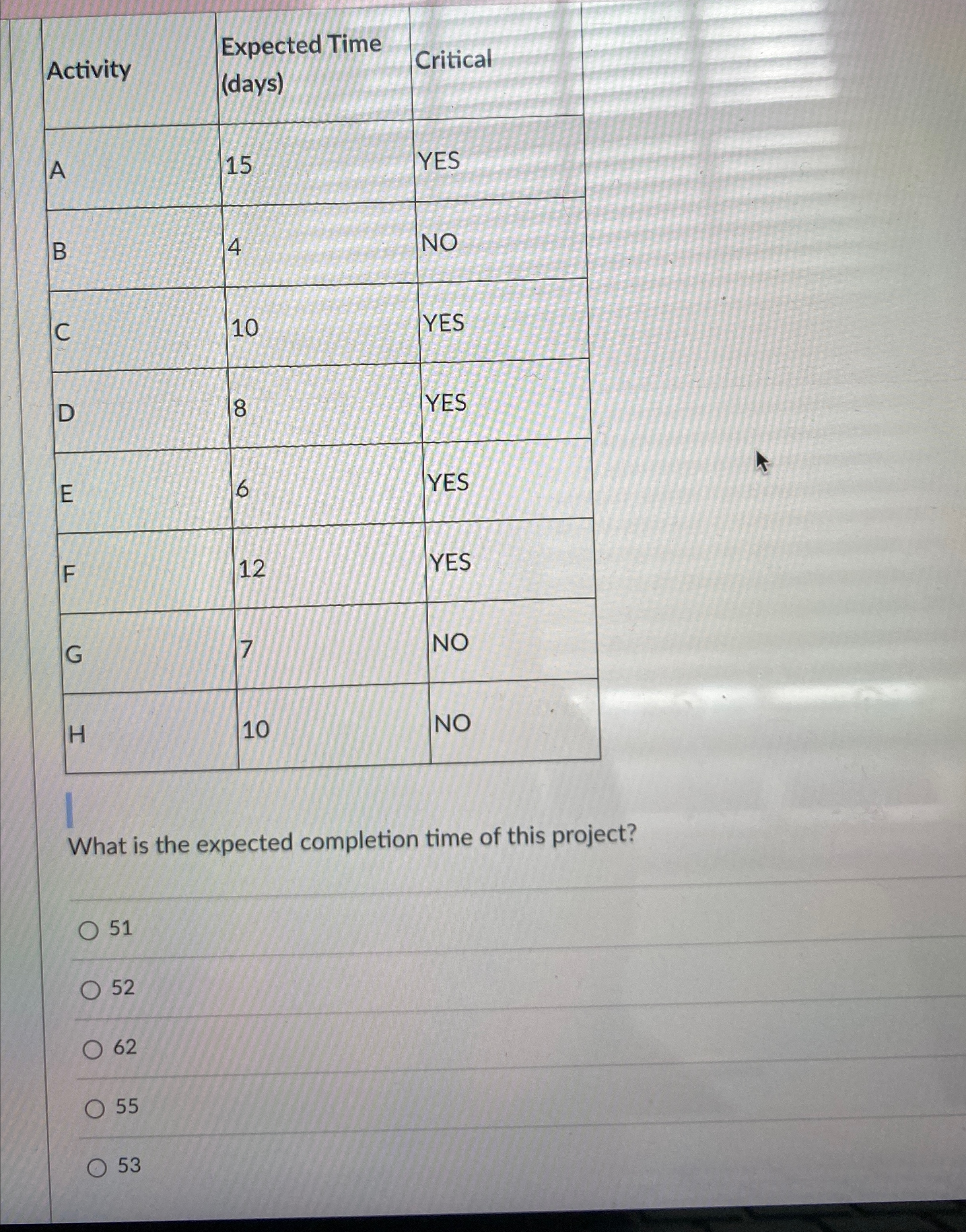  \table[[Activity,\table[[Expected Time],[(days)]],Critical],[A,15,YES],[B,4,NO],[C,10,YES],[D,8,YES],[E,6,YES],[F,12,YES],[G,7,NO],[H,10,NO]] What is the expected completion time of this project?