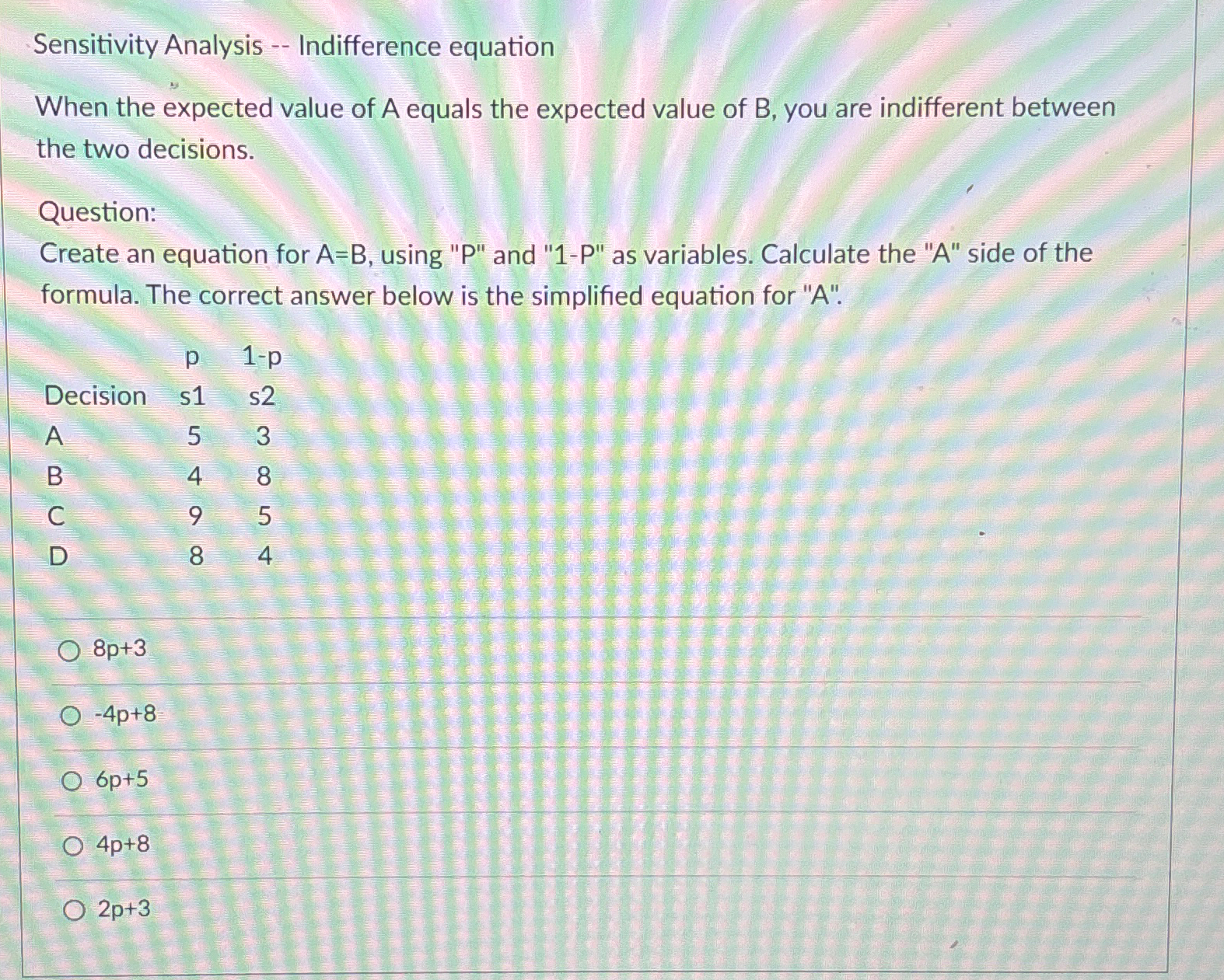  Sensitivity Analysis -- Indifference equation When the expected value of A