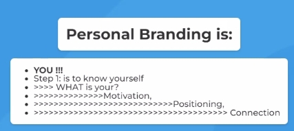  Personal Branding is: 