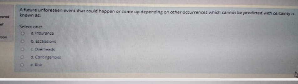  A future unforeseen event that could happen or come up depending