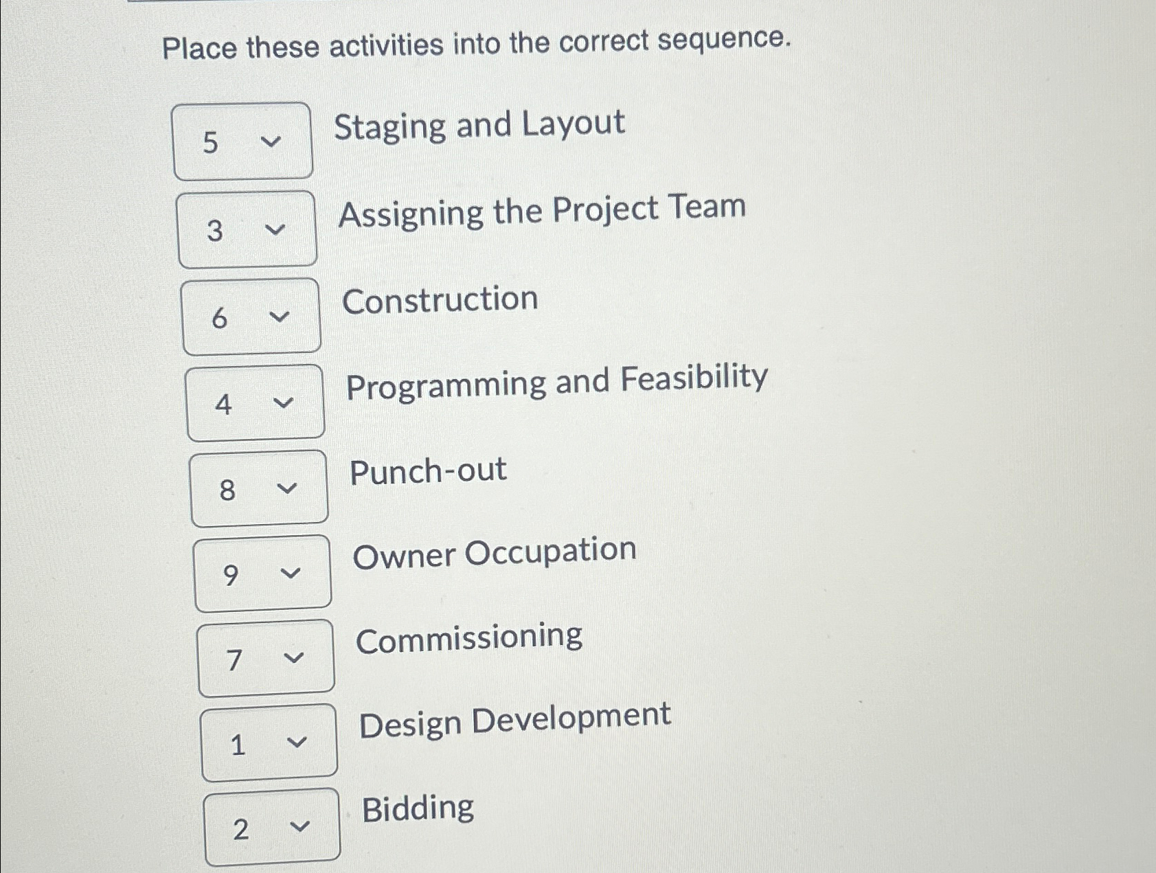  Place these activities into the correct sequence. Staging and Layout Assigning