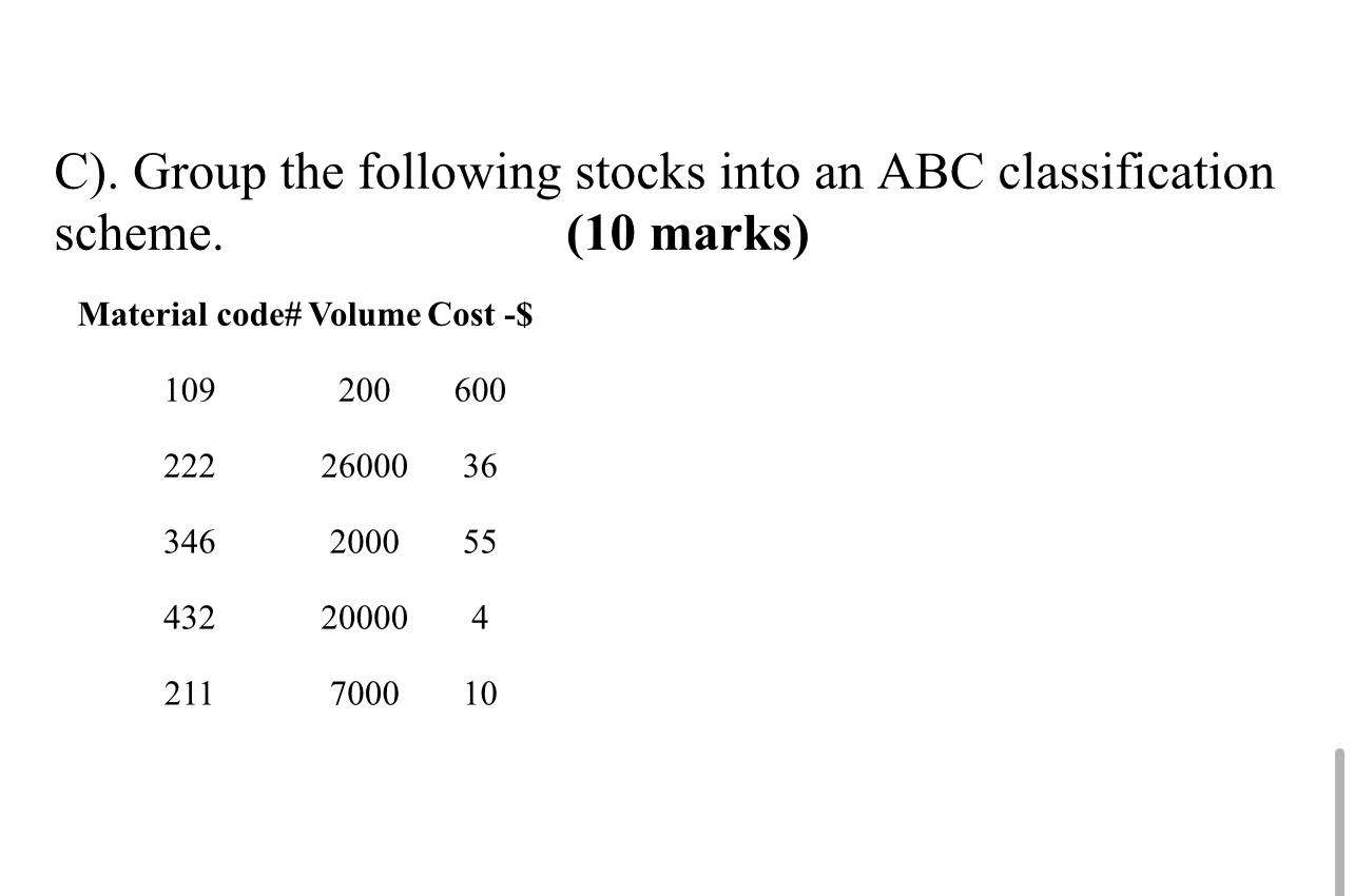 C). Group the following stocks into an \\( \\mathrm{ABC} \\) classification