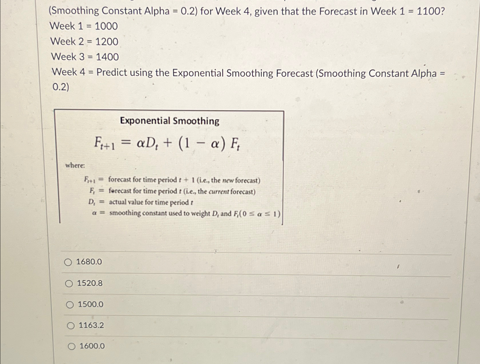 (Smoothing Constant Alpha =0.2) for Week 4, given that the Forecast