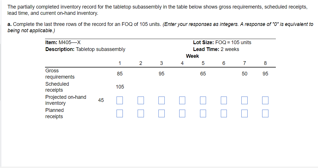The partially completed inventory record for the tabletop subassembly in the