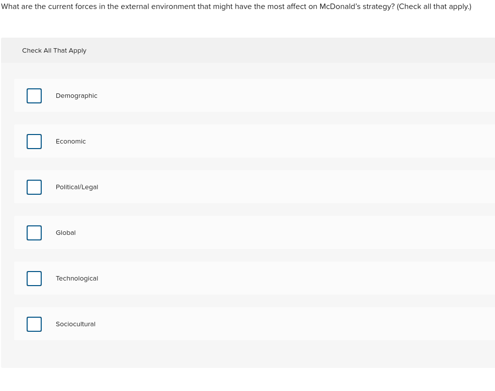  What are the current forces in the external environment that might