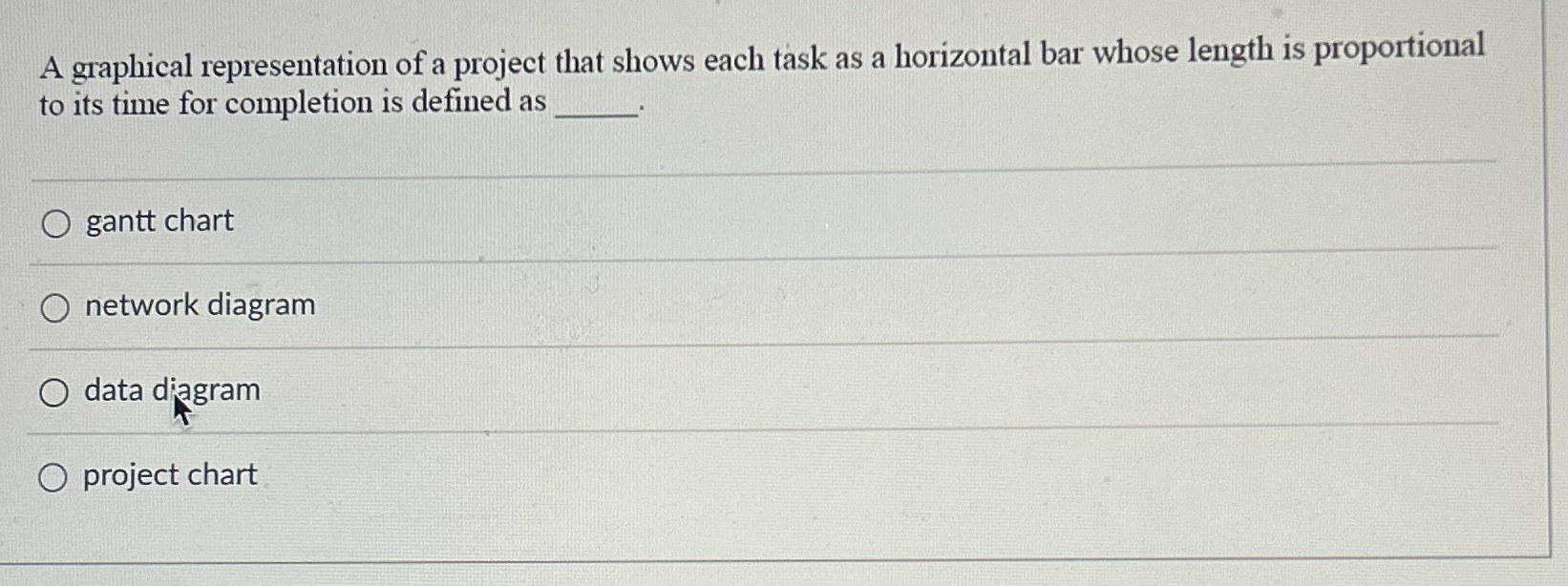  A graphical representation of a project that shows each task as