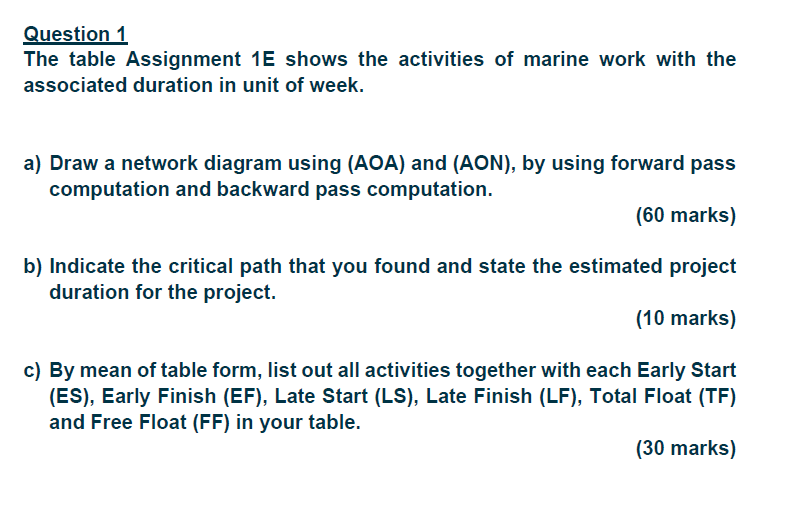  Question 1 The table Assignment 1E shows the activities of marine
