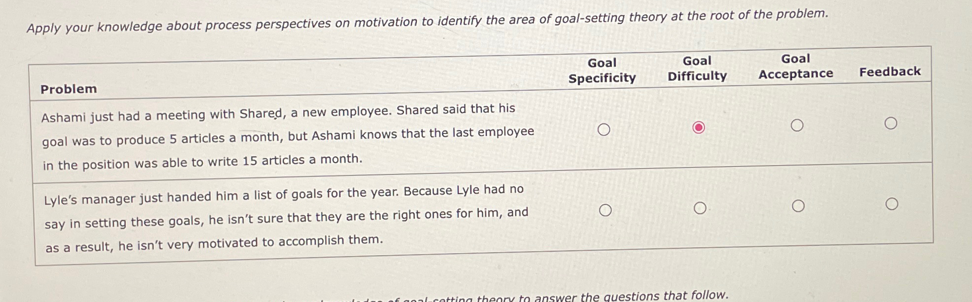  Apply your knowledge about process perspectives on motivation to identify the