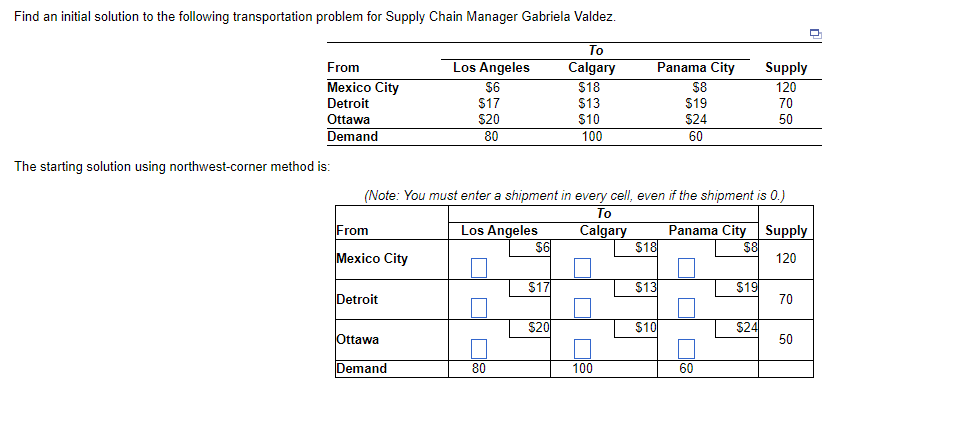  The starting solution using northwest-corner method is: (Note: You must enter