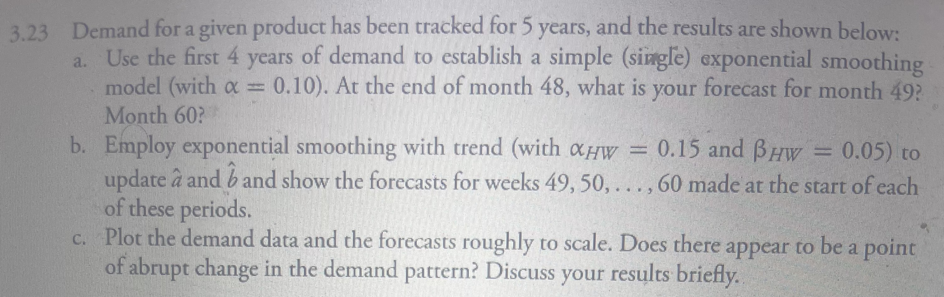 .23 Demand for a given product has been tracked for 5