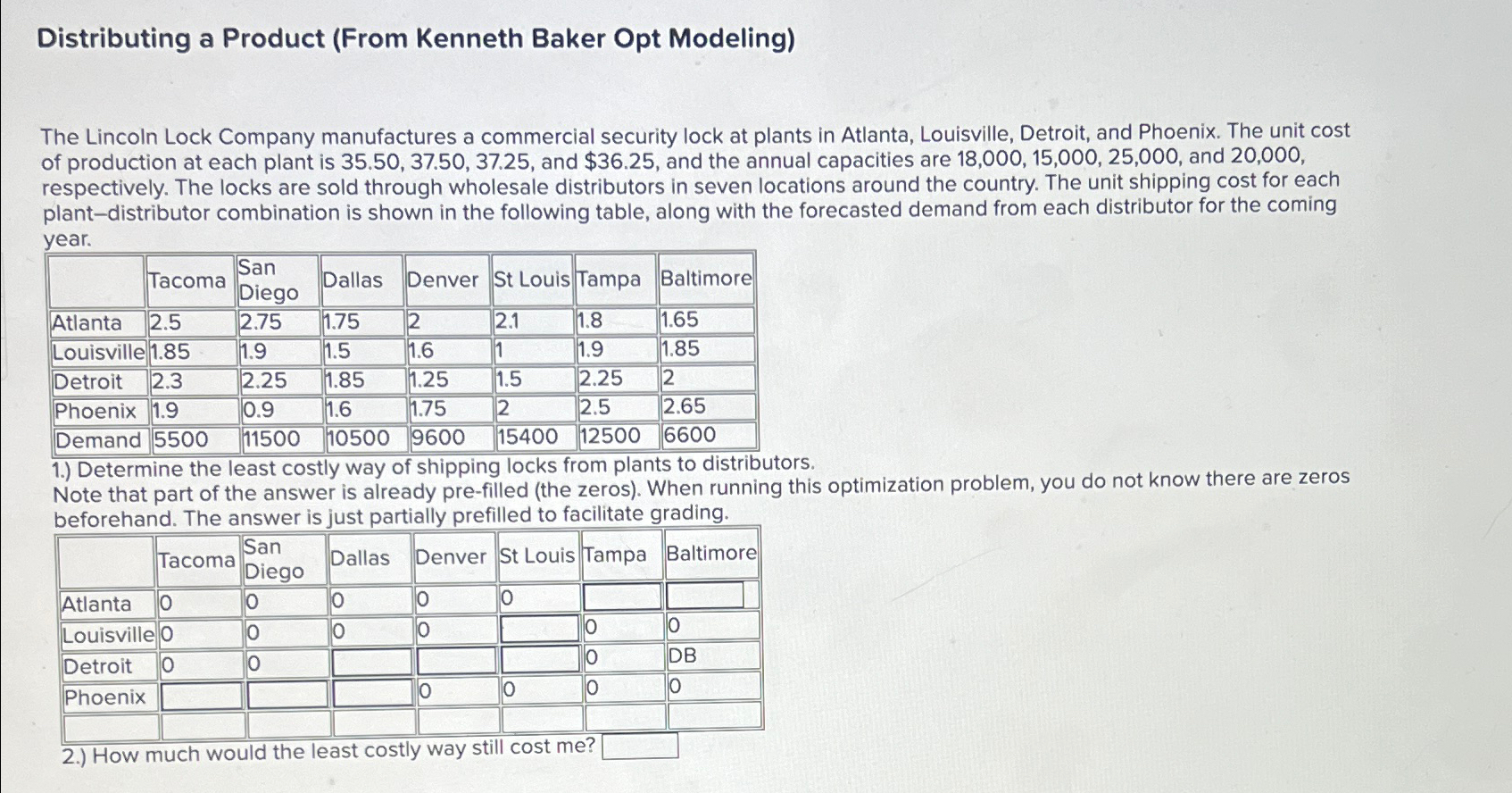  Distributing a Product (From Kenneth Baker Opt Modeling) The Lincoln Lock