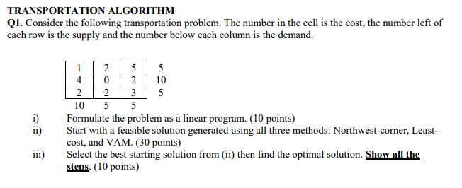  TRANSPORTATION ALGORITHM Q1. Consider the following transportation problem. The number in