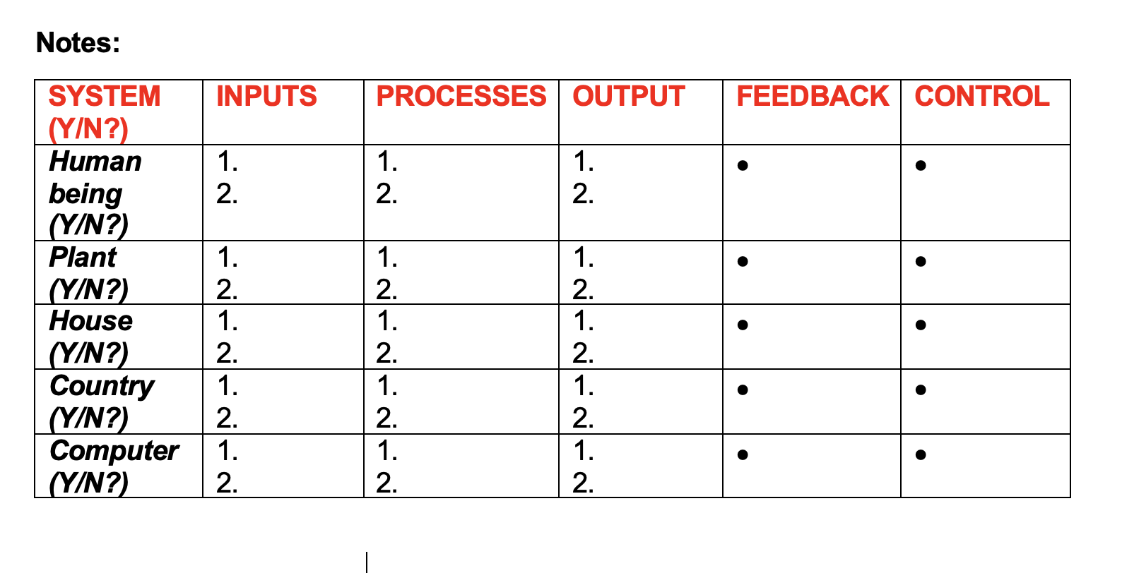 Exercise 2: (Answer the table) Discussion Understanding the concept of a system