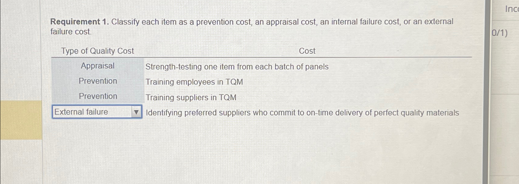  Requirement 1. Classify each item as a prevention cost, an appraisal