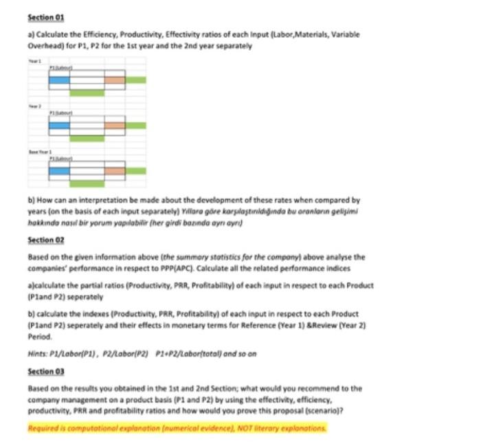 a) Cakulate the Efficiency, Productivity, Effectivity ratios of each Input flabor,