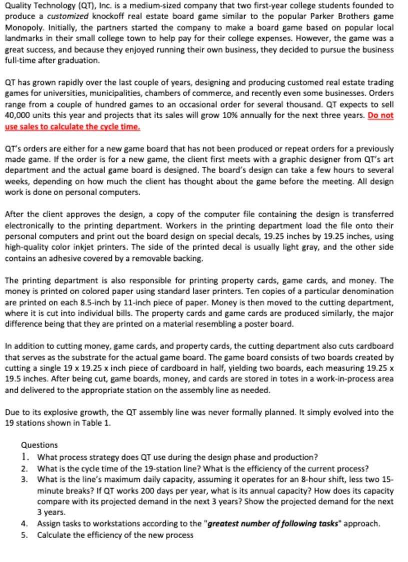 Quality Technology (QT), Inc. is a medium-sized company that two first-year