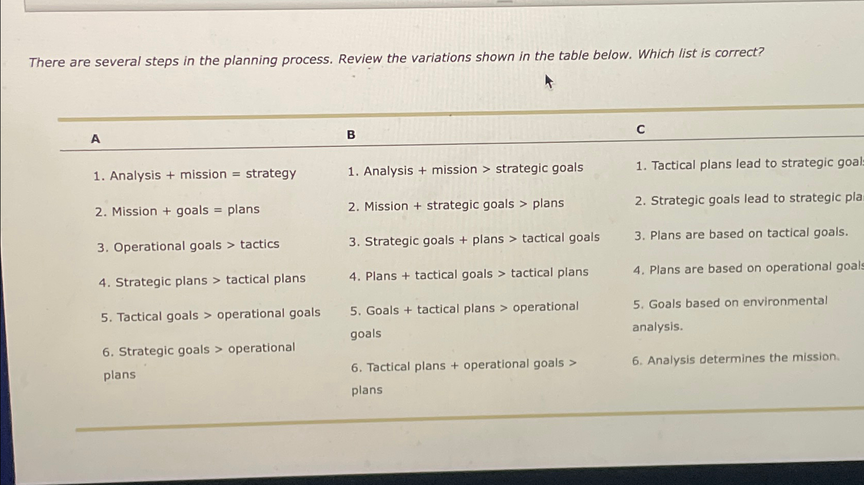  There are several steps in the planning process. Review the variations
