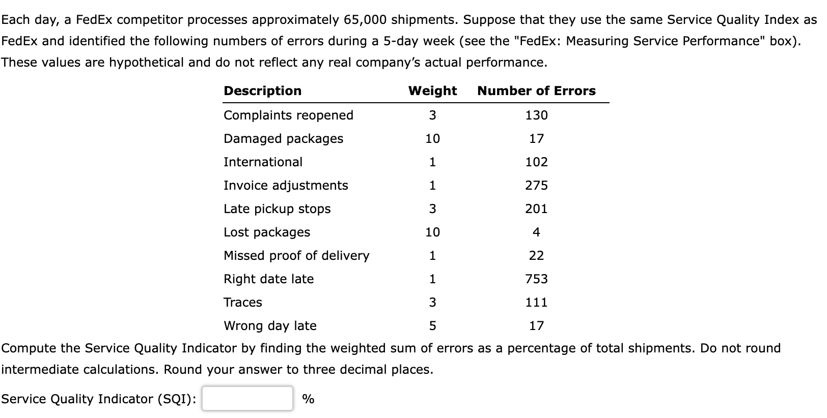Each day, a FedEx competitor processes approximately 65,000 shipments. Suppose that they
