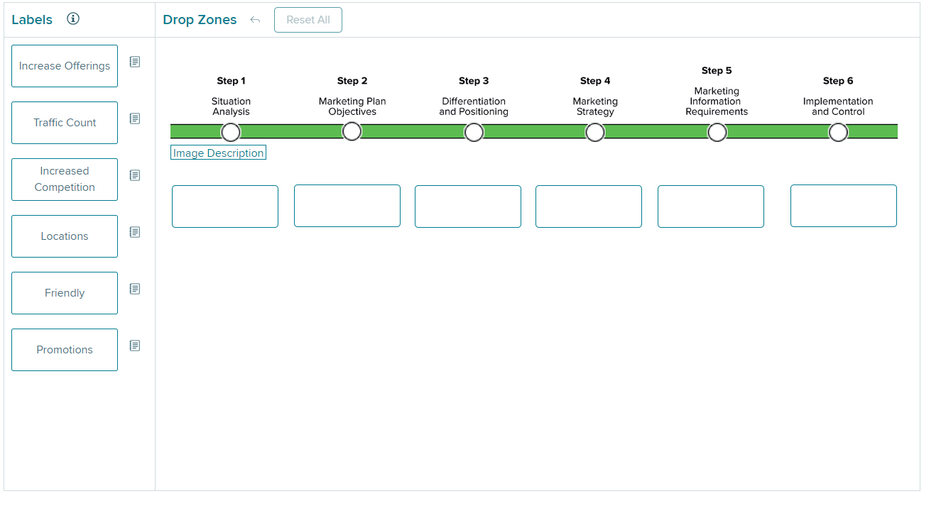  Step 5 Step 6 Marketing Information Requirements Implementation Marketing Plan Objectives