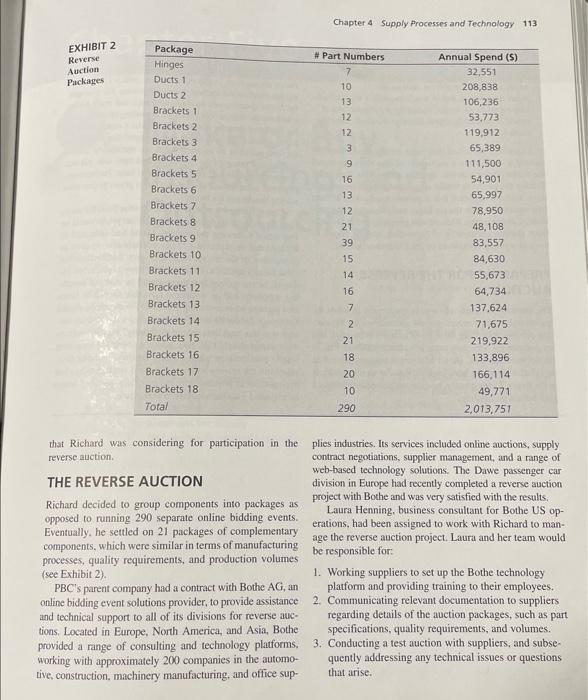 being considered to participate in the reverse auctions? 3. What are the