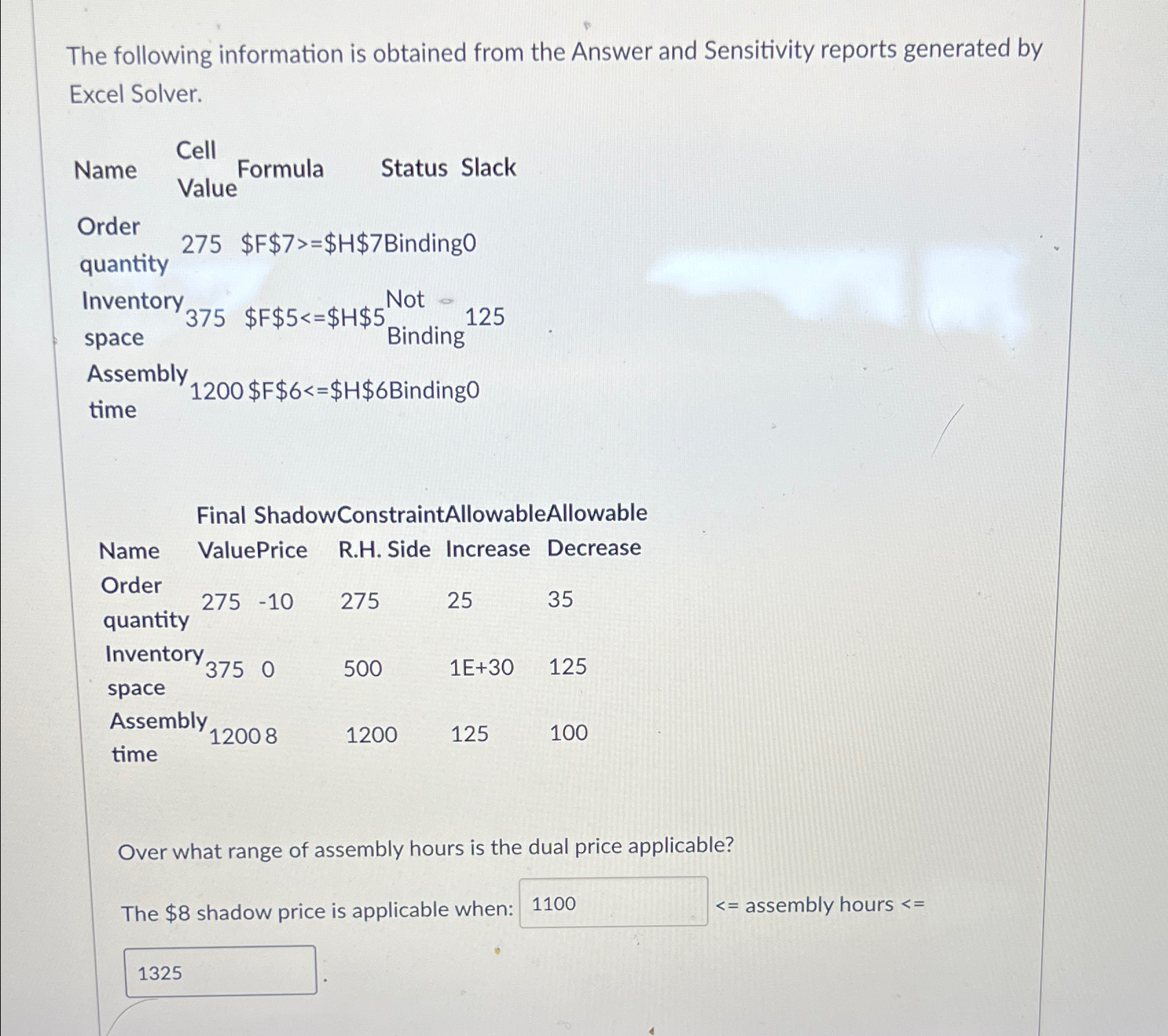  The following information is obtained from the Answer and Sensitivity reports