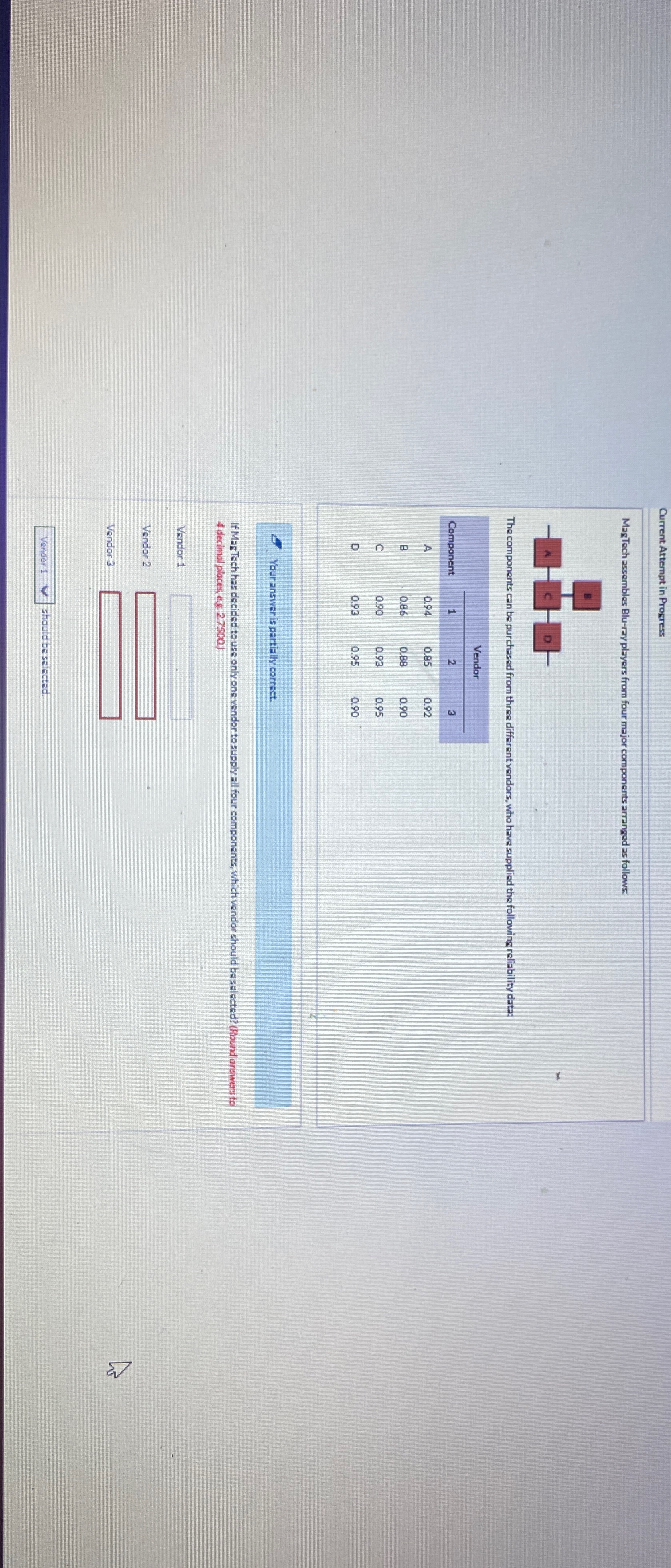  Current Attempt in Progress MagTech assembles Blu-ray players from four major