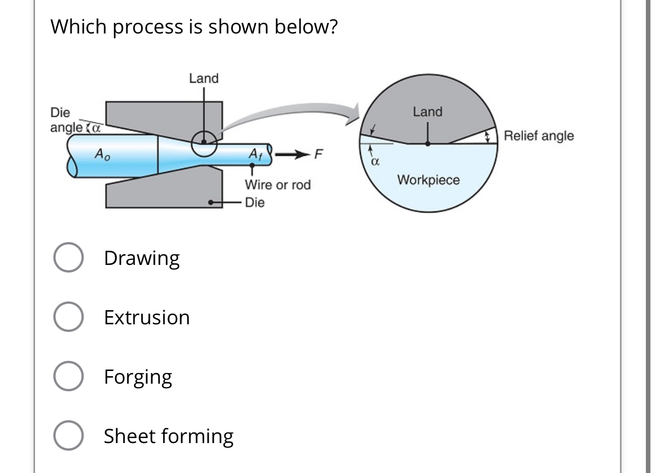  Which process is shown below? 