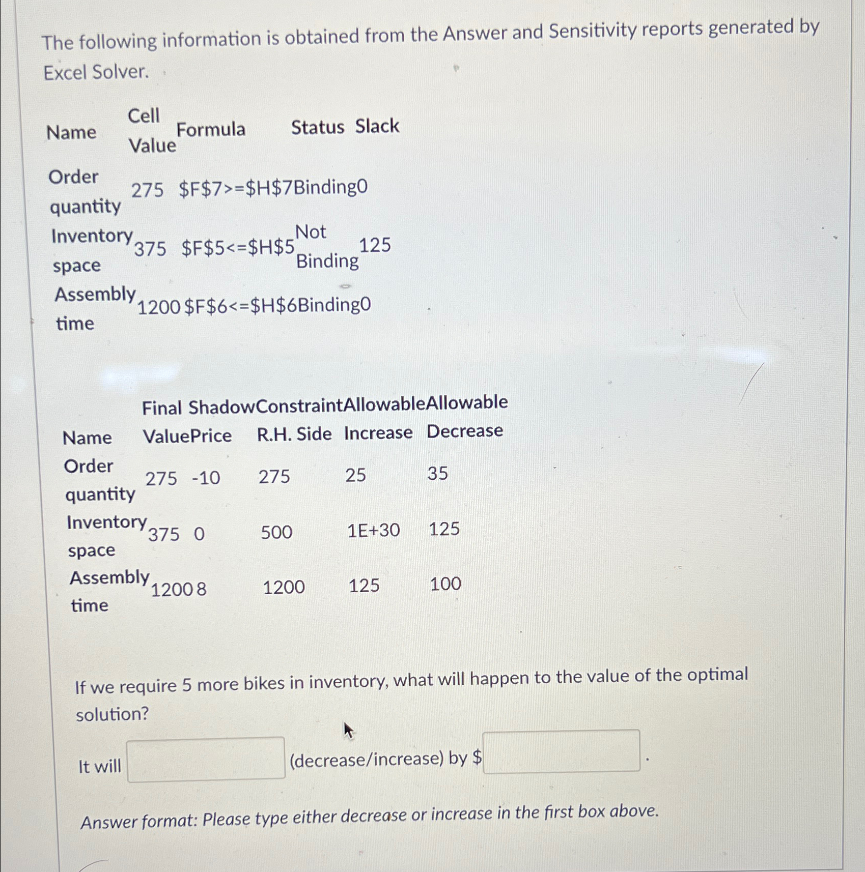  The following information is obtained from the Answer and Sensitivity reports
