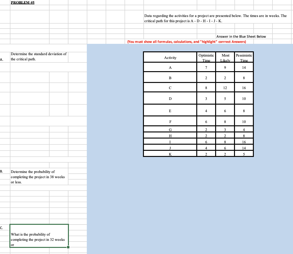  PROBLEM #5 Data regarding the activities for a project are presented