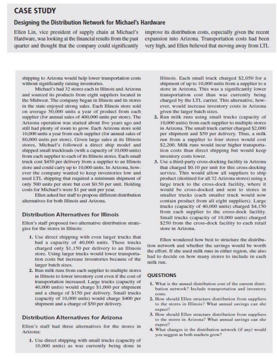 Please read the case on Michael's Hardware and prepare an executive summary