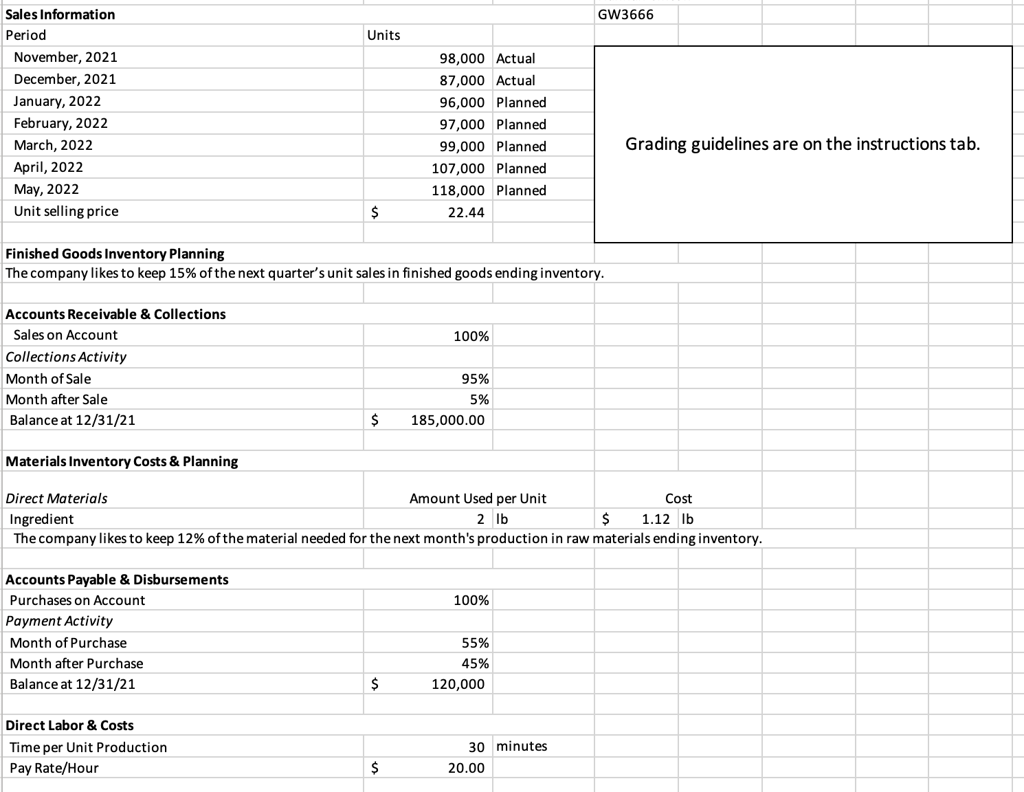 The facts for this problem are presented on the Facts tab of