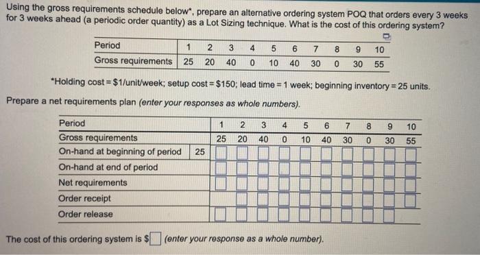  Using the gross requirements schedule below*, prepare an alternative ordering system