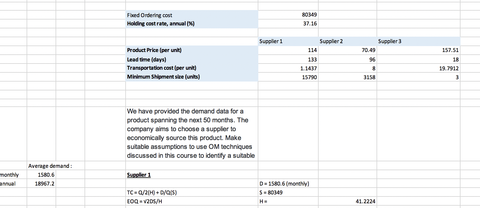  We have provided the demand data for a product spanning the