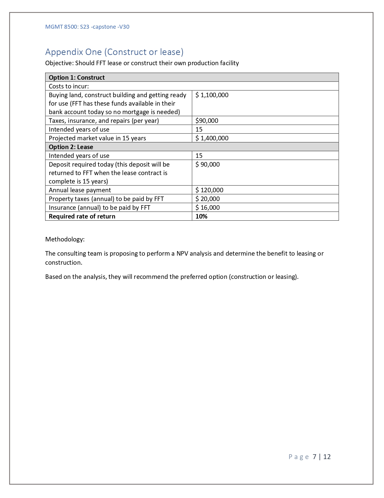 Brampton, Oakville, Kitchener, Waterloo, and Cambridge. Their first outlet opened in 2007