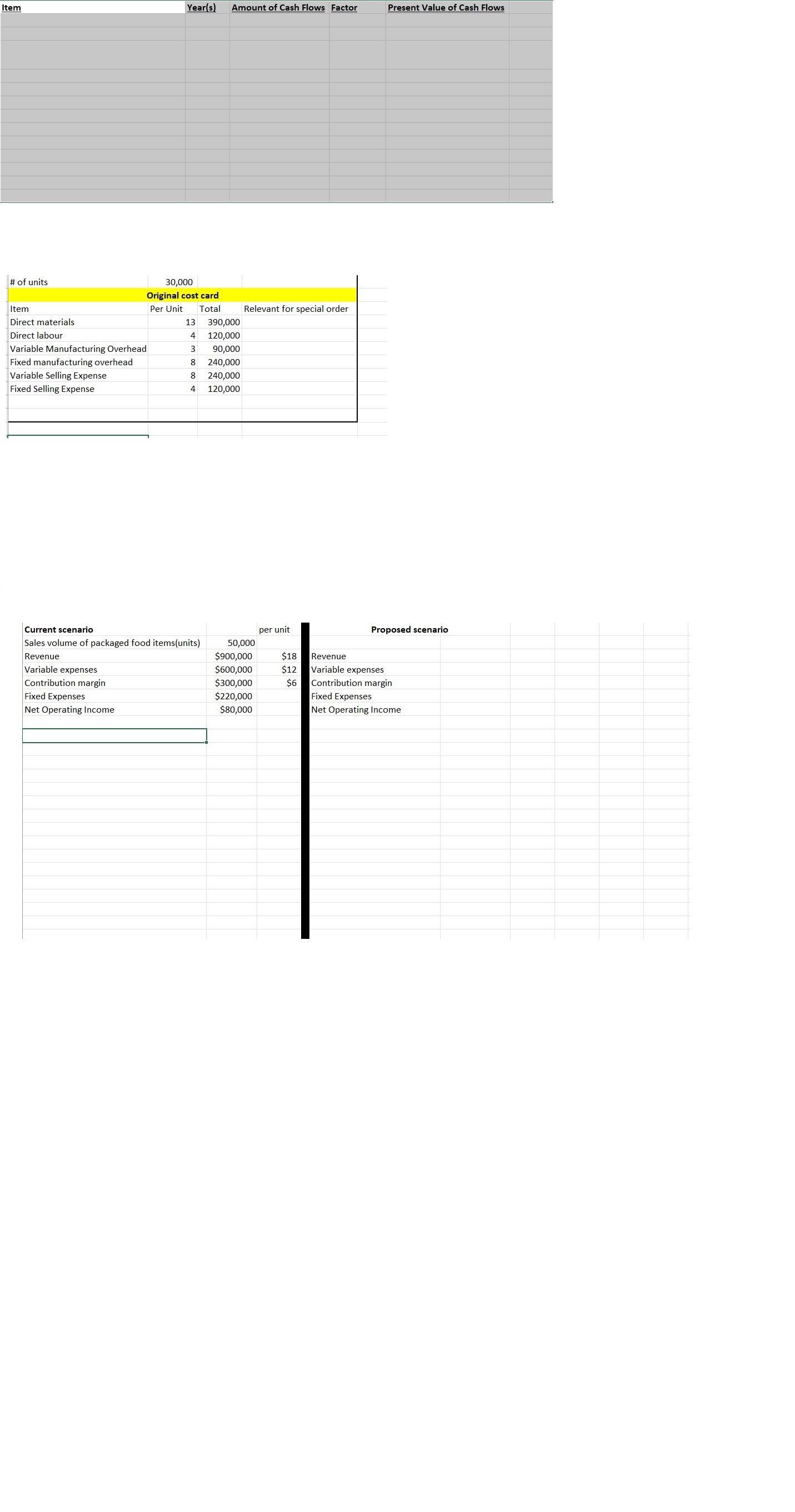 the success and growth of FFT until Covid struck in early 2020.