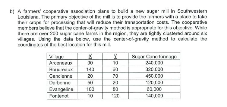 Please help me i will give good rating b) A farmers' cooperative