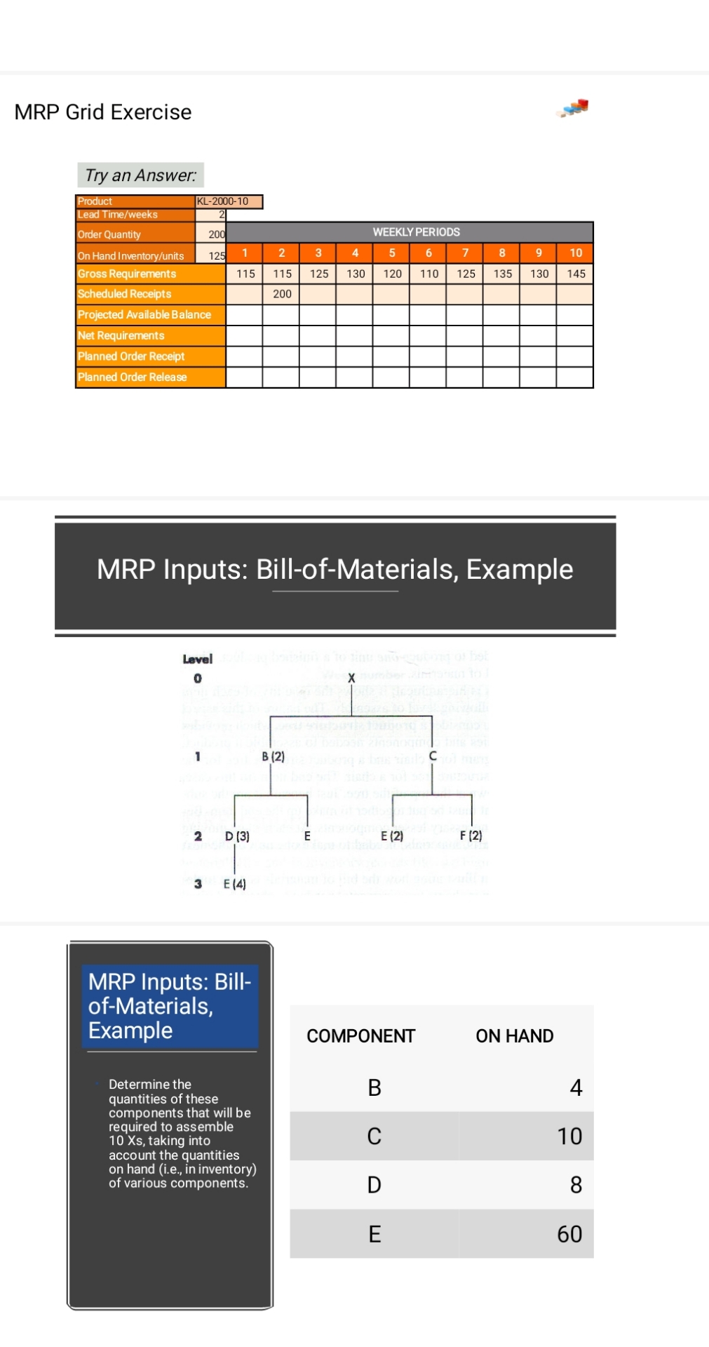  MRP Grid Exercise Try an Answer: \table[[\table[[Product],[Lead Time/weeks]],KL-2000-10,,,,,,,,,],[\table[[2]],,,,,,,,,],[Order Quantity,200,WEEKLYPERIODS],[On Hand Inventory/units,125,1,2,3,4,5,6,7,8,9,10],[Gross