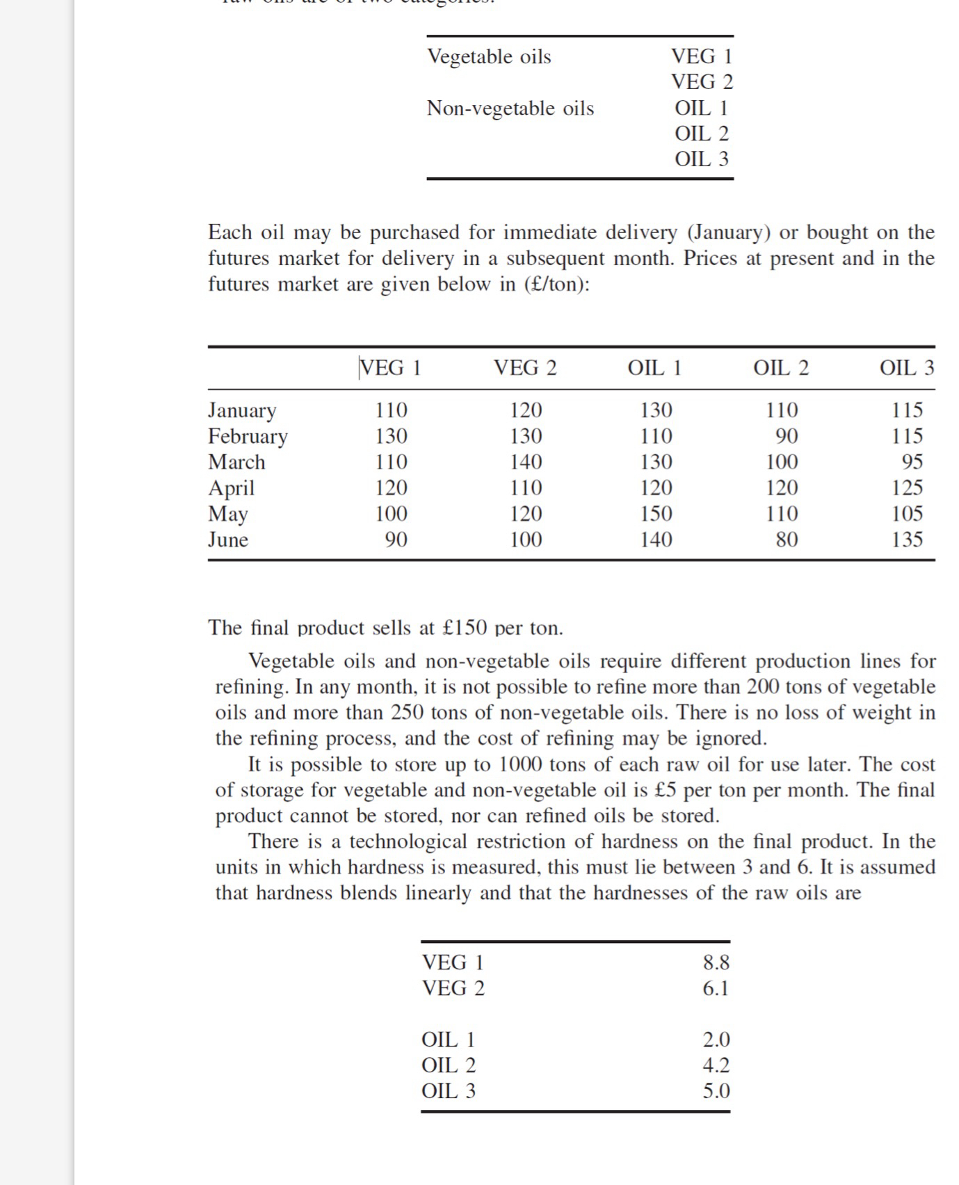  \table[[Vegetable oils,VEG 1],[,VEG 2],[Non-vegetable oils,OIL 1],[,OIL 2],[,OIL 3]] Each oil may