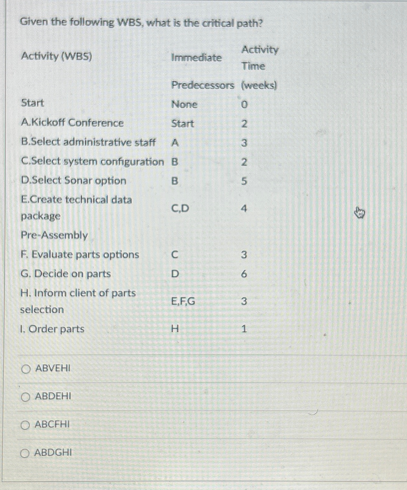  Which option would b listed as the critical path. 