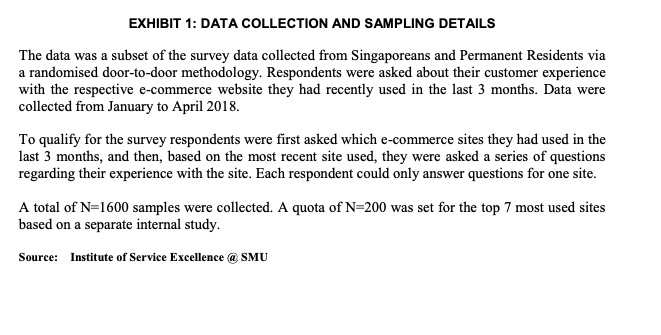 US. As a marketplace, the company offered a broad range of products