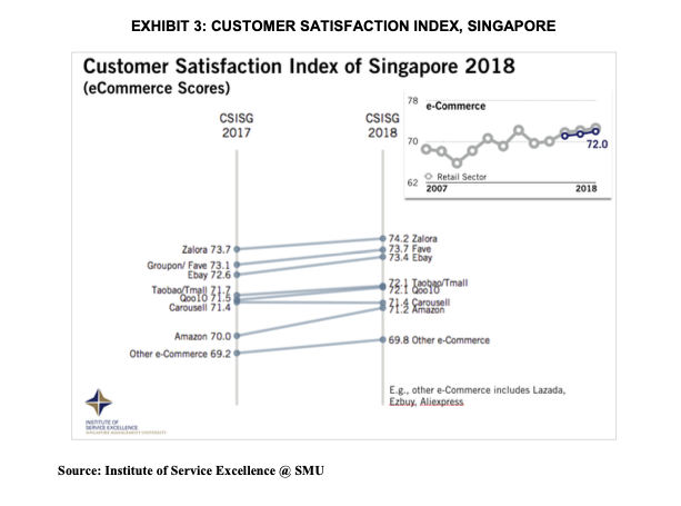 Kindle E-readers, Fire tablets, Fire TV, Amazon Echo, and Alexa. \\( {