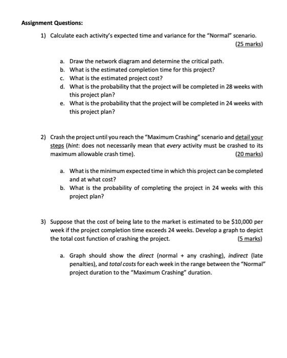 and pessimistic estimates decrease by one week as well. Therefore, task variance