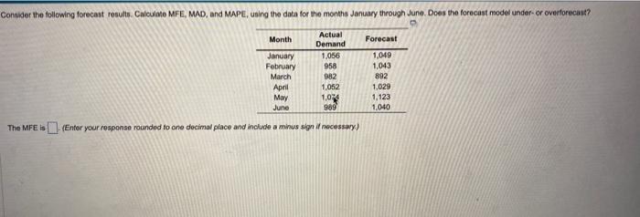  The MFE is (Entor your response rounded to ane docimal place