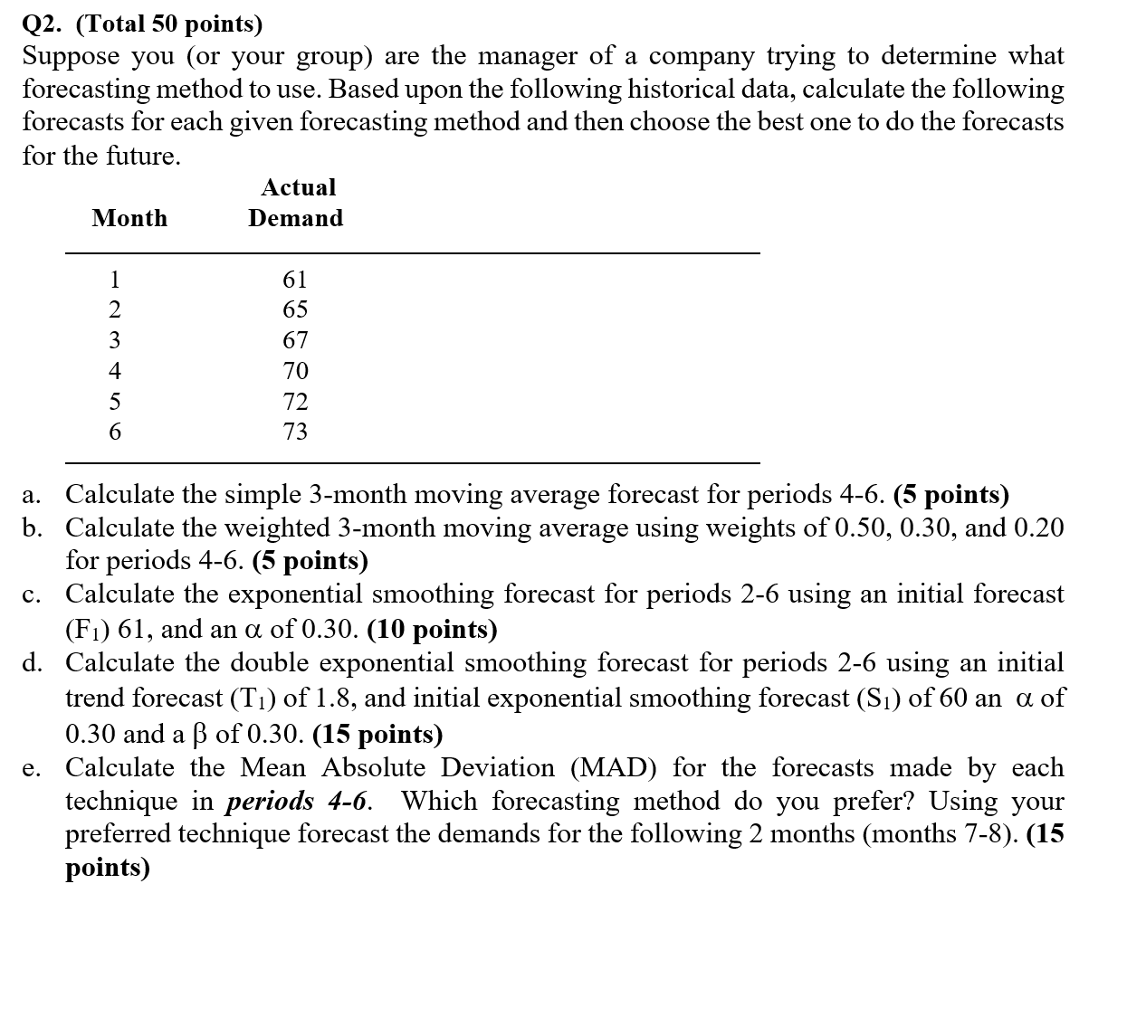  Q2.(Total 50 points) Suppose you (or your group) are the manager